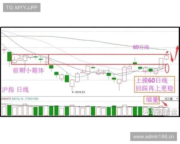 巴黎圣日耳曼高位压迫打法，防线暴露问题成争冠格局关键变数